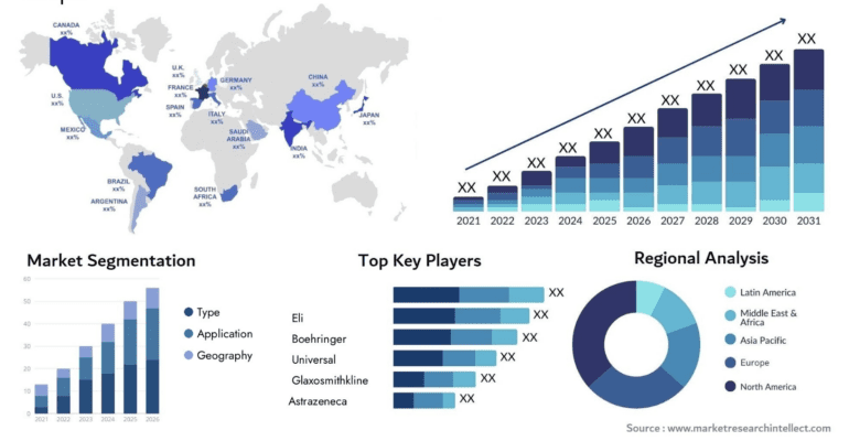 3rd European Congress of Neurology and Neuropsychiatry